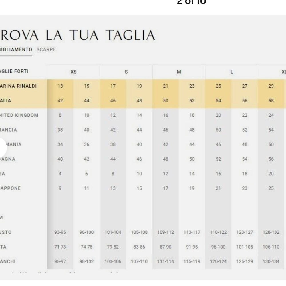 Marina Rinaldi rain coat - Picture 8 of 8